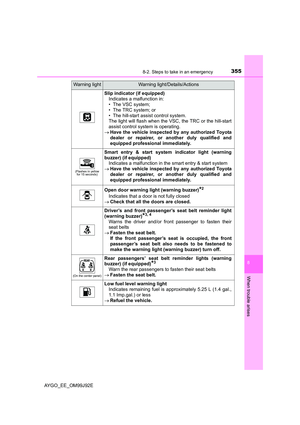 Page 355