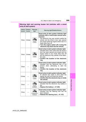 Page 359
