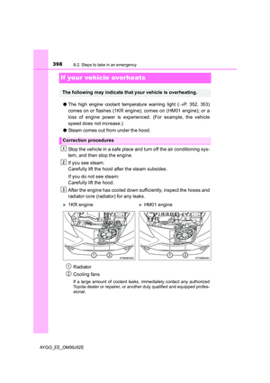 Page 398