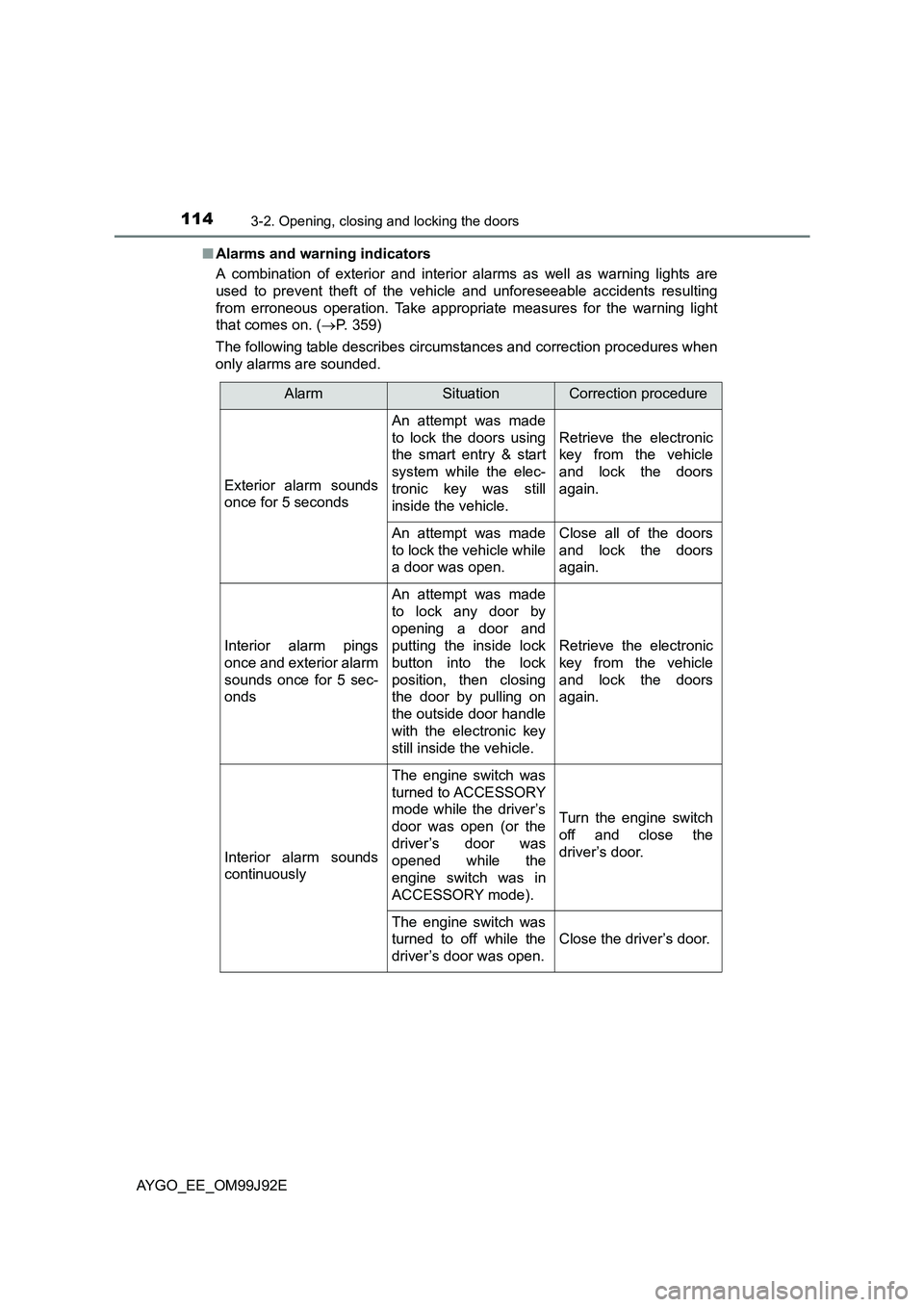 TOYOTA AYGO 2015  Owners Manual (in English) 1143-2. Opening, closing and locking the doors
AYGO_EE_OM99J92E 
■ Alarms and warning indicators 
A combination of exterior and interior alarms as well as warning lights are 
used to prevent theft o