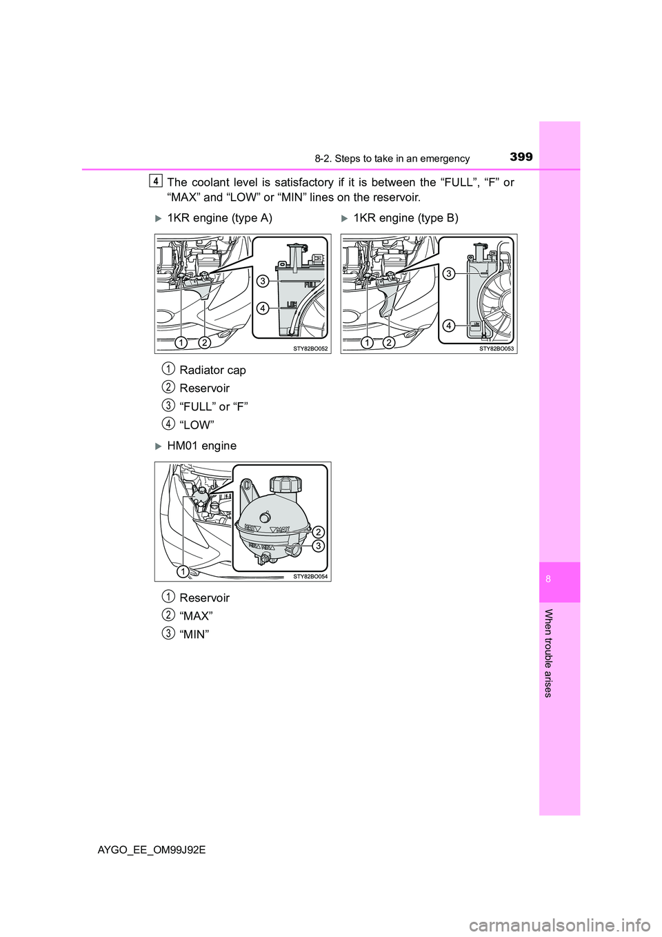 TOYOTA AYGO 2015  Owners Manual (in English) 3998-2. Steps to take in an emergency
8
When trouble arises
AYGO_EE_OM99J92E
The coolant level is satisfactory if it is between the “FULL”, “F” or 
“MAX” and “LOW” or “MIN” lines o