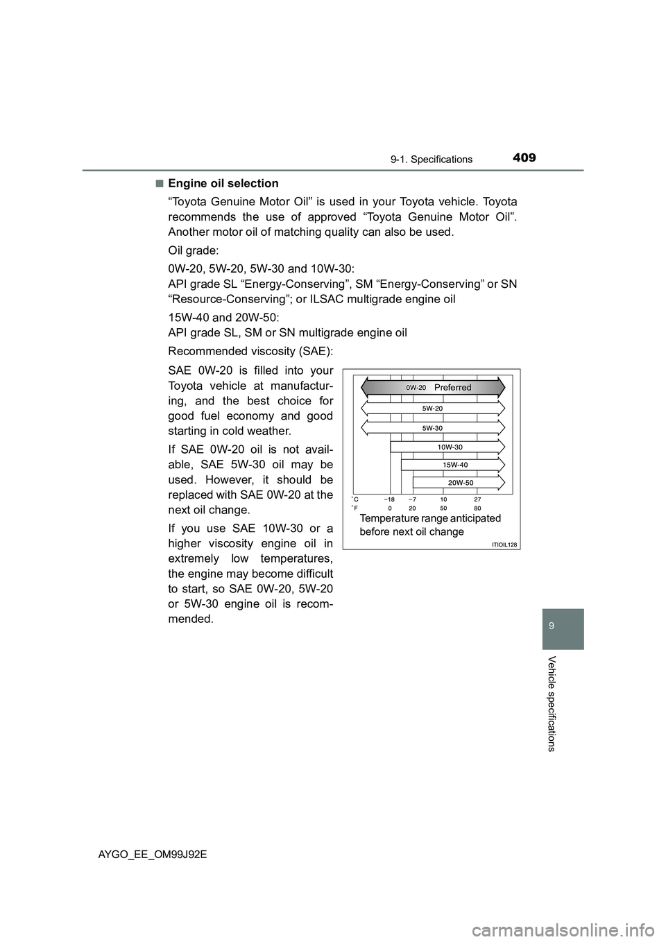 TOYOTA AYGO 2015  Owners Manual (in English) 4099-1. Specifications
9
Vehicle specifications
AYGO_EE_OM99J92E 
■Engine oil selection 
“Toyota Genuine Motor Oil” is used in your Toyota vehicle. Toyota 
recommends the use of approved “Toyo