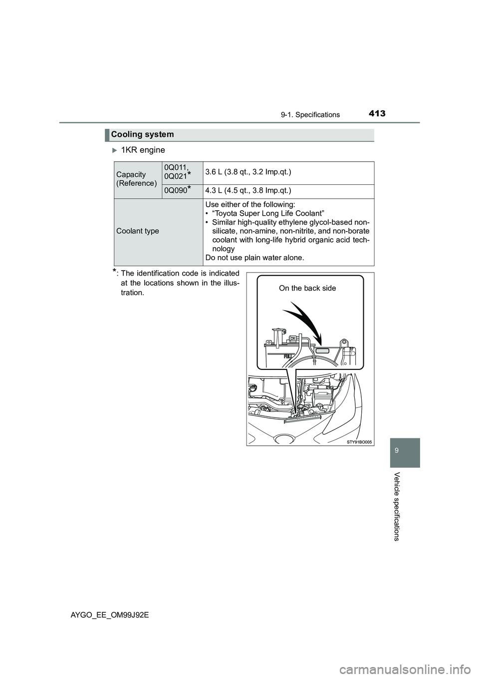 TOYOTA AYGO 2015  Owners Manual (in English) 4139-1. Specifications
9
Vehicle specifications
AYGO_EE_OM99J92E
�X1KR engine
*: The identification code is indicated 
at the locations shown in the illus-
tration.
Cooling system
Capacity  
(Referenc