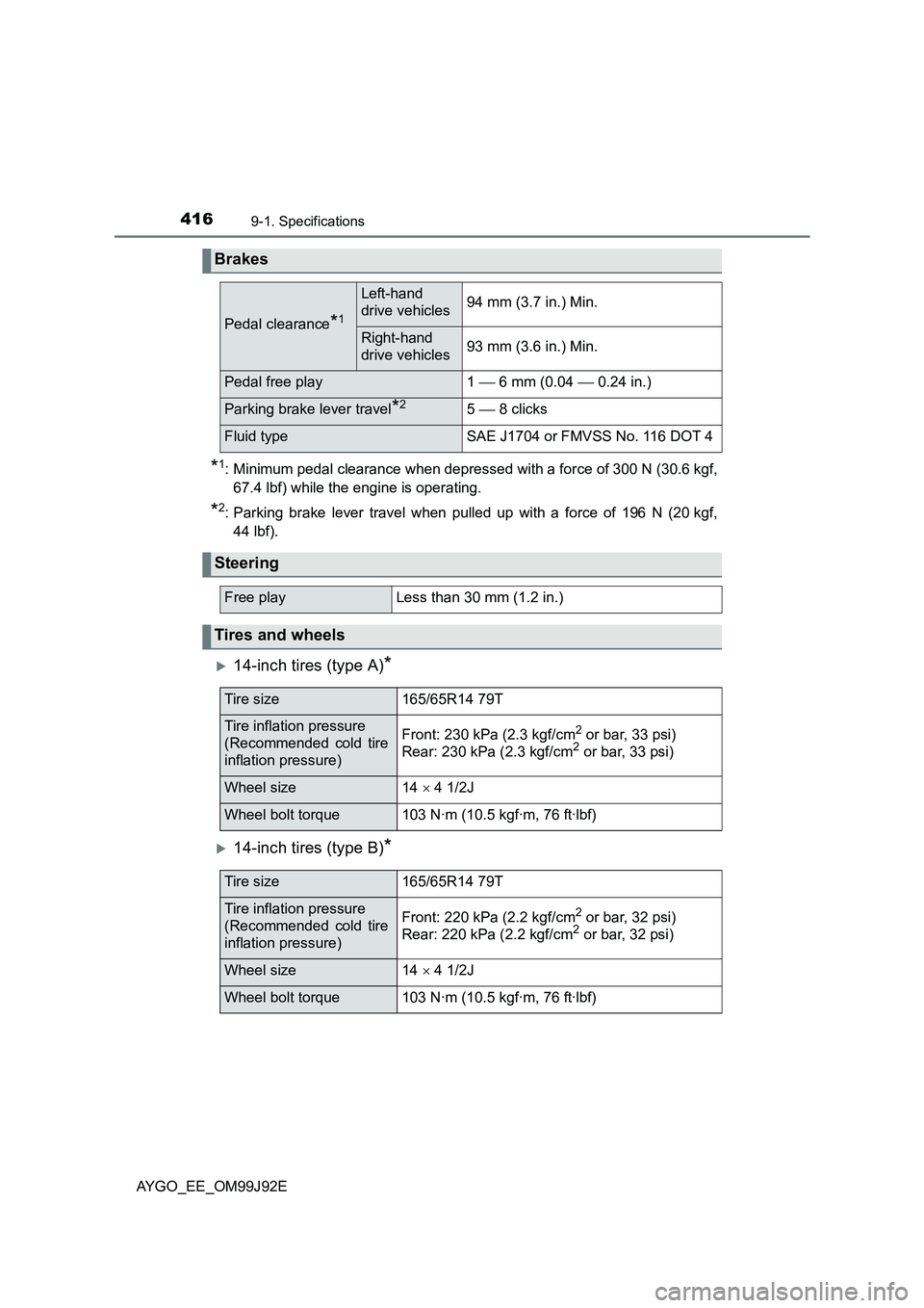 TOYOTA AYGO 2015  Owners Manual (in English) 4169-1. Specifications
AYGO_EE_OM99J92E
*1: Minimum pedal clearance when depressed with a force of 300 N (30.6 kgf, 
67.4 lbf) while the engine is operating.
*2: Parking brake lever travel when pulled