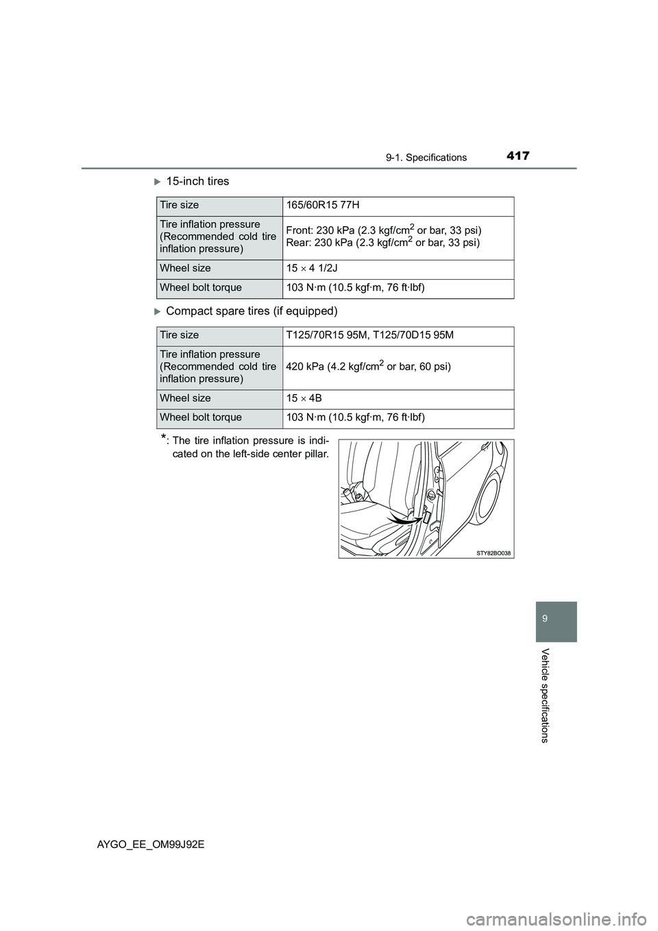TOYOTA AYGO 2015  Owners Manual (in English) 4179-1. Specifications
9
Vehicle specifications
AYGO_EE_OM99J92E
�X15-inch tires
�XCompact spare tires (if equipped)
*: The tire inflation pressure is indi- 
cated on the left-side center pillar.
Tire