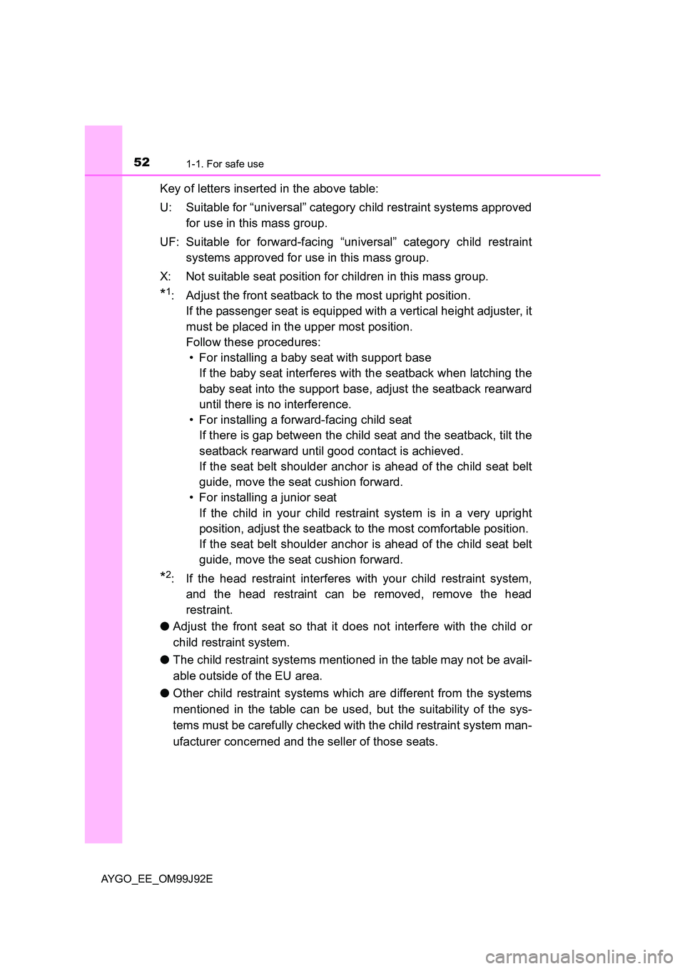 TOYOTA AYGO 2015  Owners Manual (in English) 521-1. For safe use
AYGO_EE_OM99J92E
Key of letters inserted in the above table: 
U: Suitable for “universal” category child restraint systems approved 
for use in this mass group. 
UF: Suitable f
