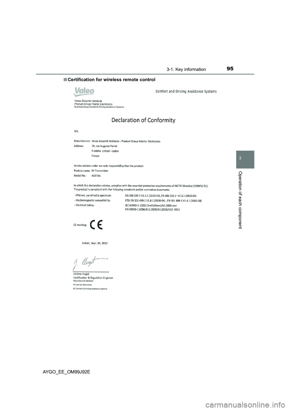 TOYOTA AYGO 2015  Owners Manual (in English) 953-1. Key information
3
Operation of each component
AYGO_EE_OM99J92E 
■ Certification for wireless remote control 