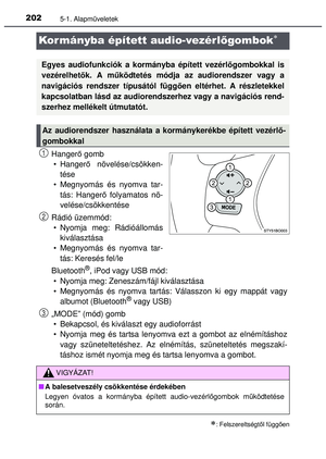 Page 202