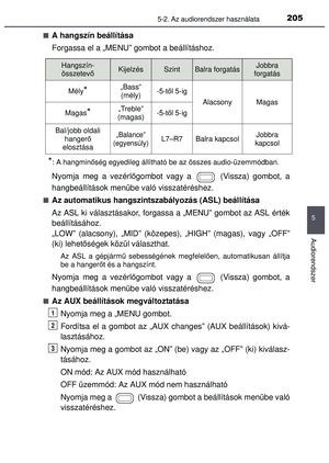 Page 205