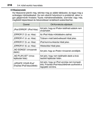 Page 216