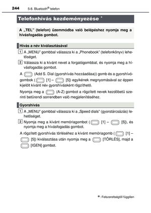 Page 244
