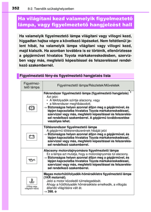 Page 352