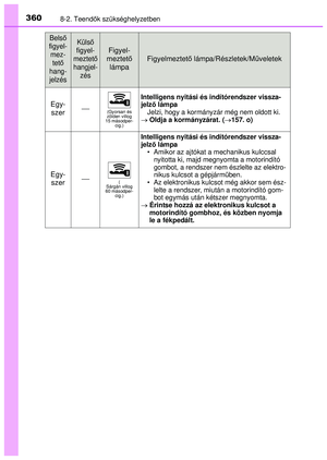 Page 360