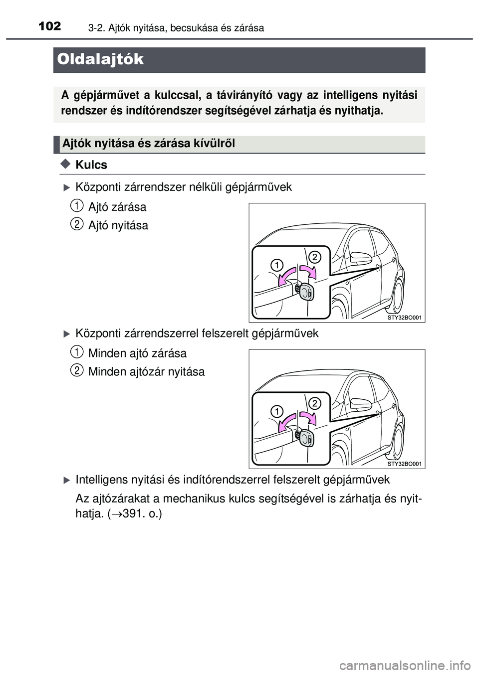 TOYOTA AYGO 2015  Kezelési útmutató (in Hungarian) 1023-2. Ajtók nyitása, becsukása és zárása
Oldalajtók
Kulcs
Központi zárrendszer nélküli gépjárművek
Ajtó zárása
Ajtó nyitása
Központi zárrendszerr el felszerelt gépjár