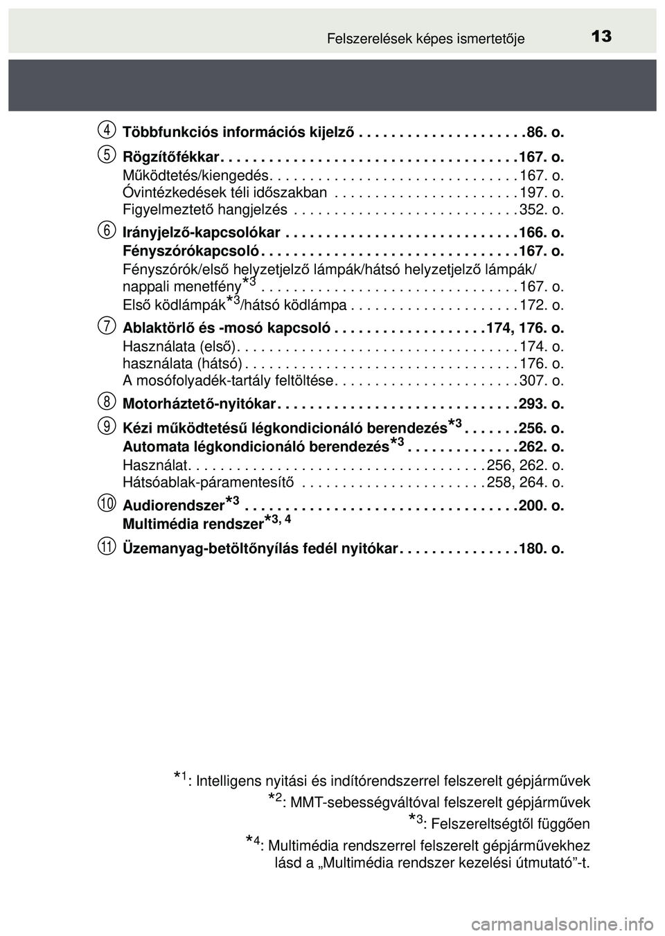 TOYOTA AYGO 2015  Kezelési útmutató (in Hungarian) 13Felszerelések képes ismertetője
Többfunkciós információs kijelz ő . . . . . . . . . . . . . . . . . . . . . 86. o.
Rögzít őfékkar . . . . . . . . . . . . . . . . . . . . . . . . . . . . 