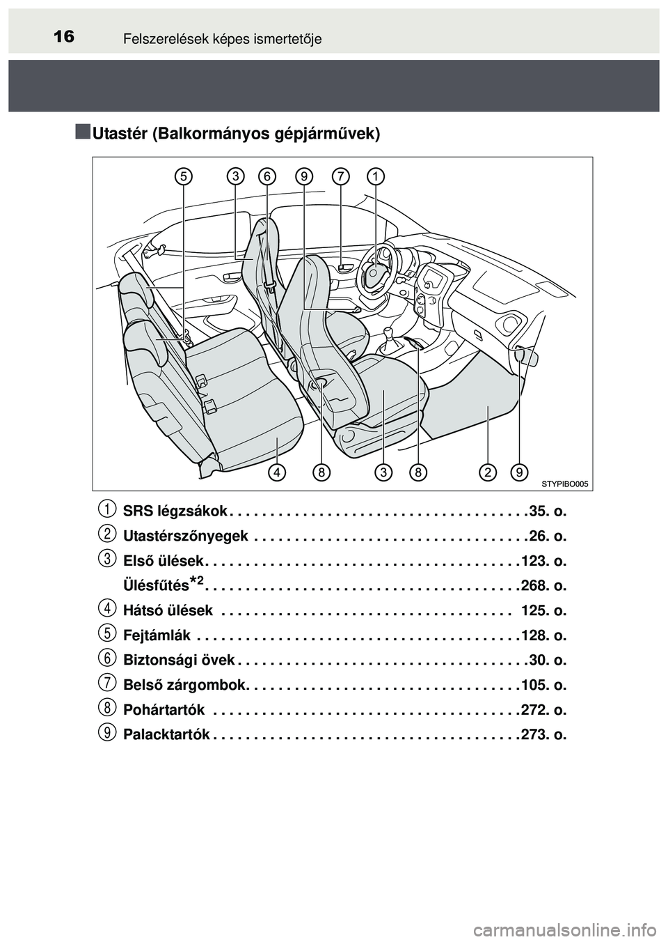 TOYOTA AYGO 2015  Kezelési útmutató (in Hungarian) 16Felszerelések képes ismertetője
Utastér (Balkormányos gépjárm űvek)
SRS légzsákok . . . . . . . . . . . . . . . . . . . . . . . . . . . . . . . . . . . . \
. 35. o.
Utastérszőnyegek  