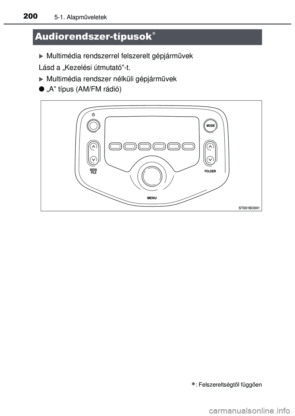 TOYOTA AYGO 2015  Kezelési útmutató (in Hungarian) 2005-1. Alapműveletek
Audiorendszer-típusok
Multimédia rendszerrel felszerelt gépjárm űvek
Lásd a „Kezelési útmutató”-t.
Multimédia rendszer nélküli gépjárm űvek
 „A