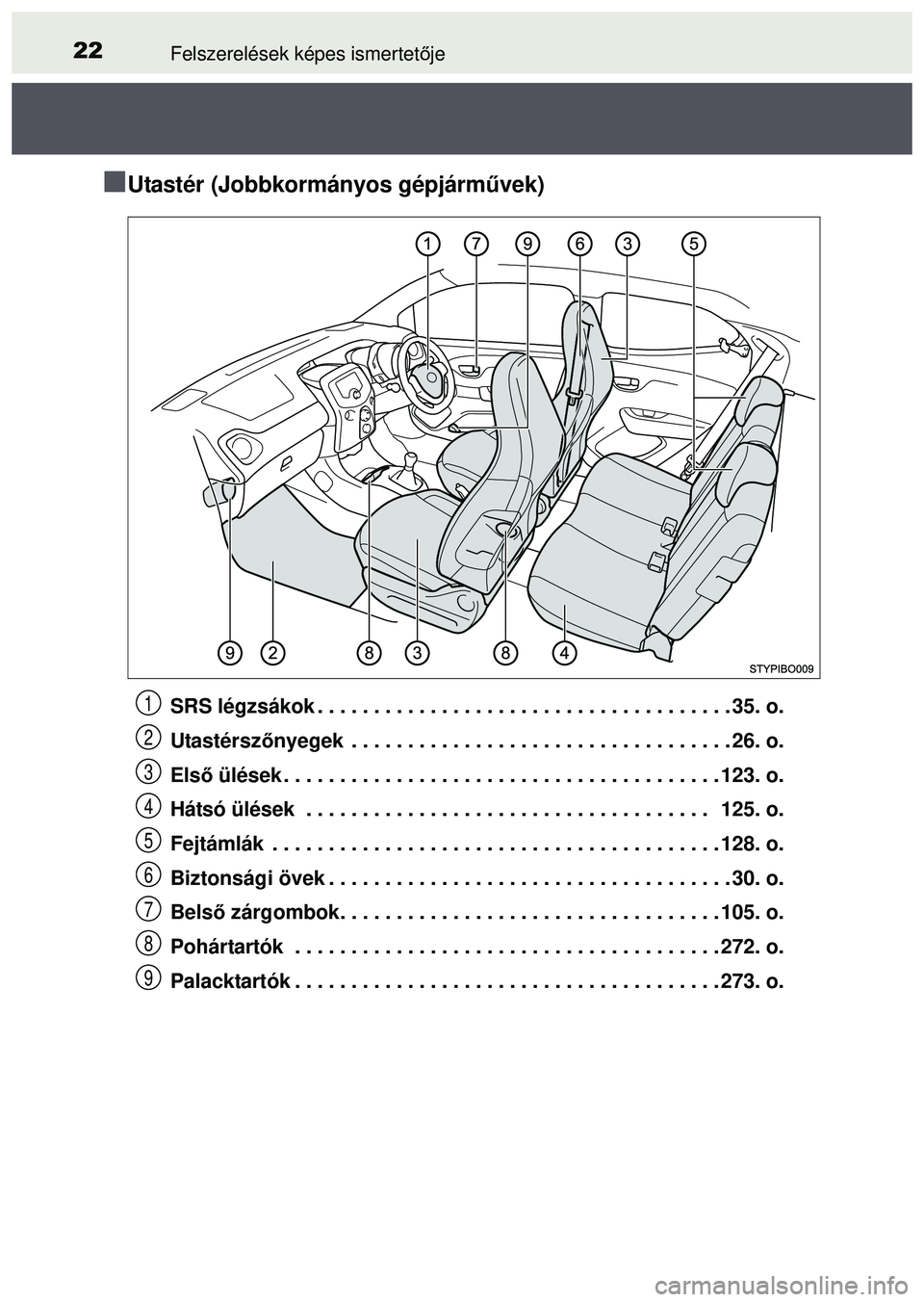 TOYOTA AYGO 2015  Kezelési útmutató (in Hungarian) 22Felszerelések képes ismertetője
Utastér (Jobbkormányos gépjárm űvek)
SRS légzsákok . . . . . . . . . . . . . . . . . . . . . . . . . . . . . . . . . . . . \
. 35. o.
Utastérszőnyegek 