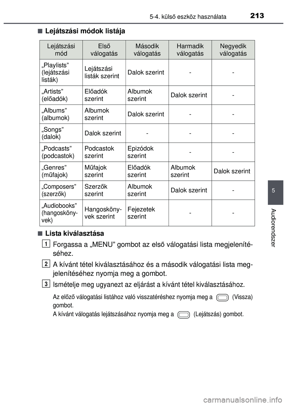 TOYOTA AYGO 2015  Kezelési útmutató (in Hungarian) 2135-4. külső eszköz használata
5
Audiorendszer
Lejátszási módok listája
Lista kiválasztása
Forgassa a „MENU” gombot az els ő válogatási lista megjeleníté-
séhez.
A kívánt 