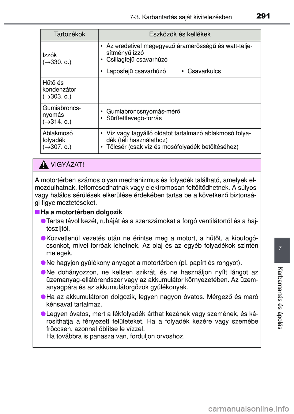 TOYOTA AYGO 2015  Kezelési útmutató (in Hungarian) 2917-3. Karbantartás saját kivitelezésben
7
Karbantartás és ápolás
Izzók 
(330. o.)
• Az eredetivel megegyez ő áramer ősség ű és watt-telje-
sítmény ű izzó
• Csillagfej ű csa