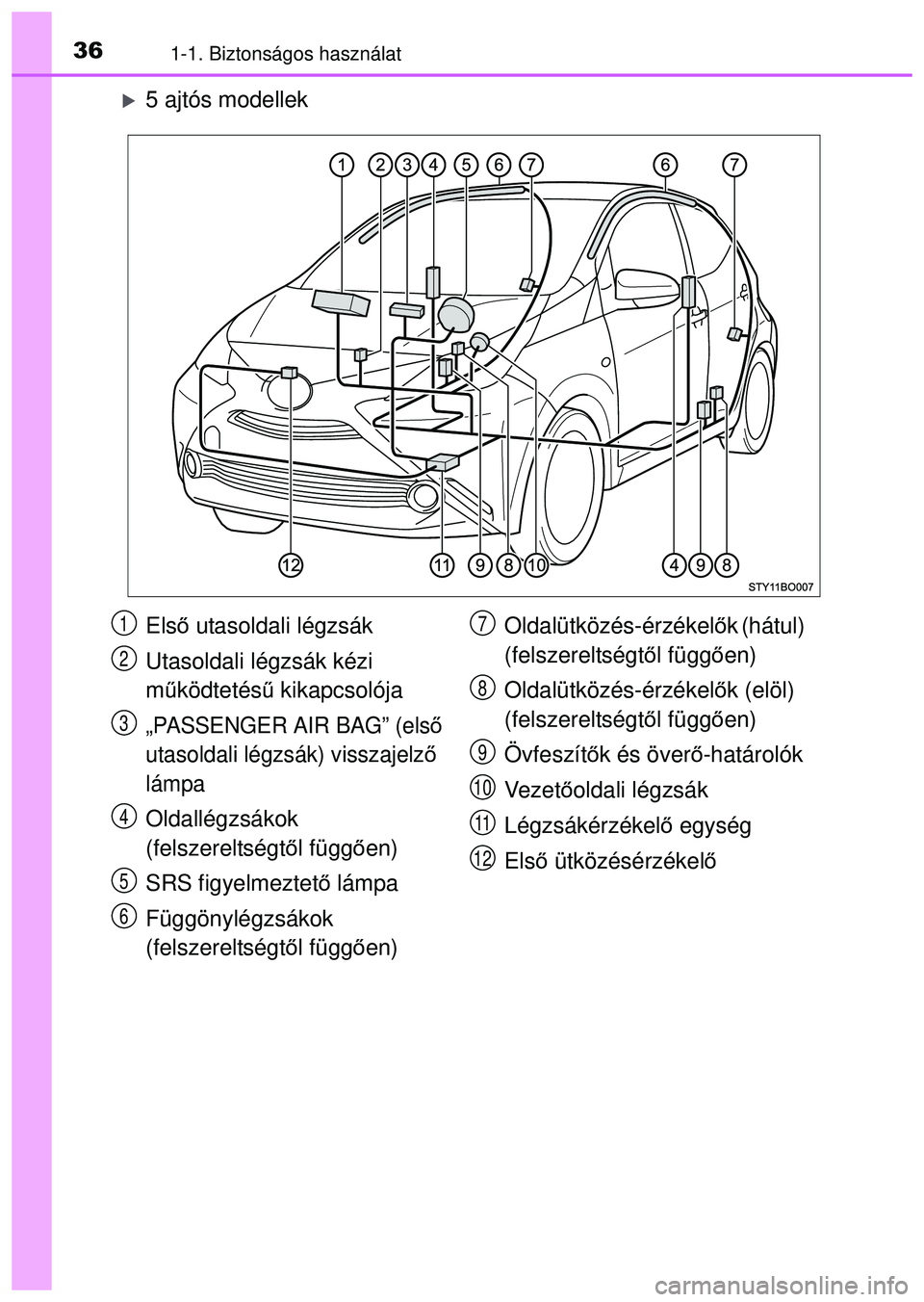 TOYOTA AYGO 2015  Kezelési útmutató (in Hungarian) 361-1. Biztonságos használat
5 ajtós modellek
Első utasoldali légzsák
Utasoldali légzsák kézi 
m űködtetés ű kikapcsolója
„PASSENGER AIR BAG” (els ő 
utasoldali légzsák) vissza