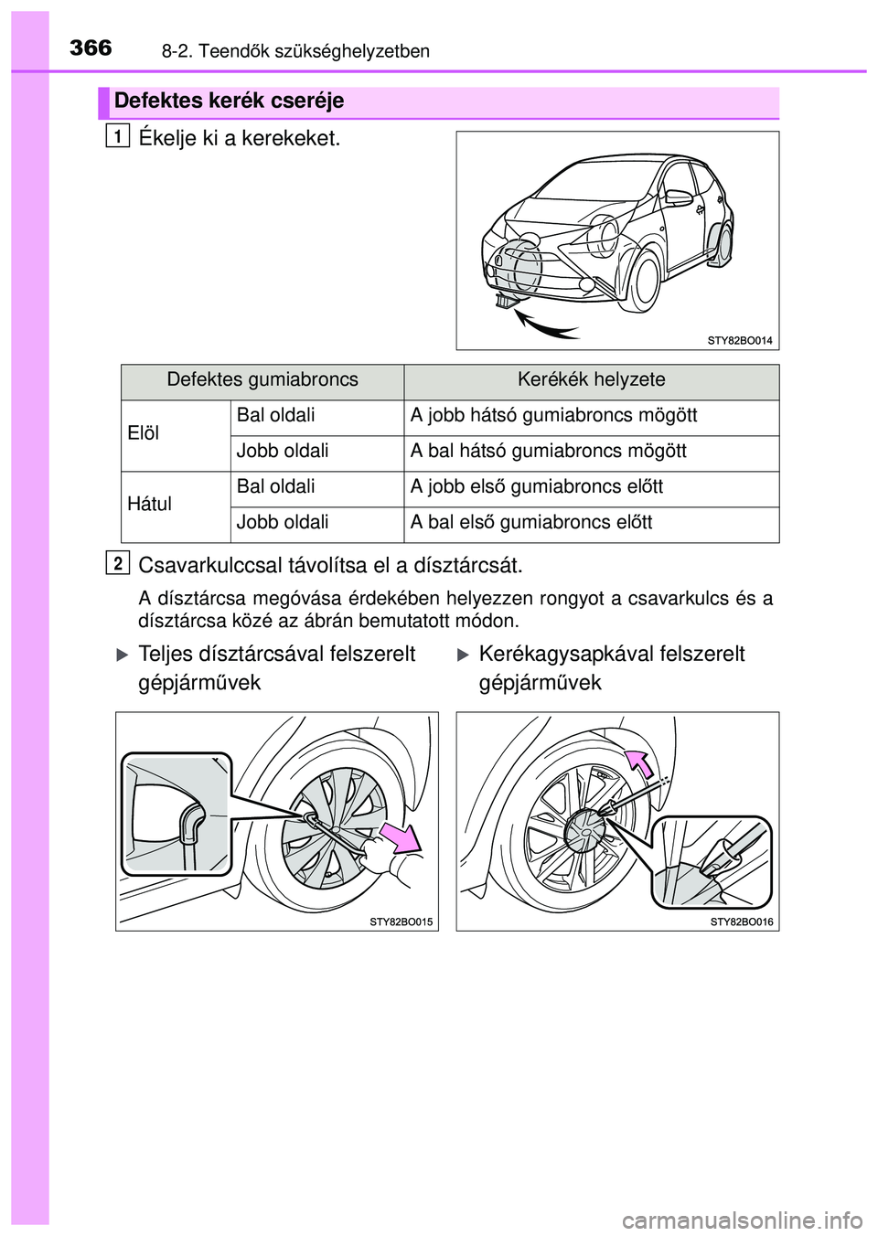 TOYOTA AYGO 2015  Kezelési útmutató (in Hungarian) 3668-2. Teendők szükséghelyzetben
Ékelje ki a kerekeket.
Csavarkulccsal távolítsa el a dísztárcsát.
A dísztárcsa megóvása érdekében helyezzen rongyot a cs\
avarkulcs és a
dísztárcsa 