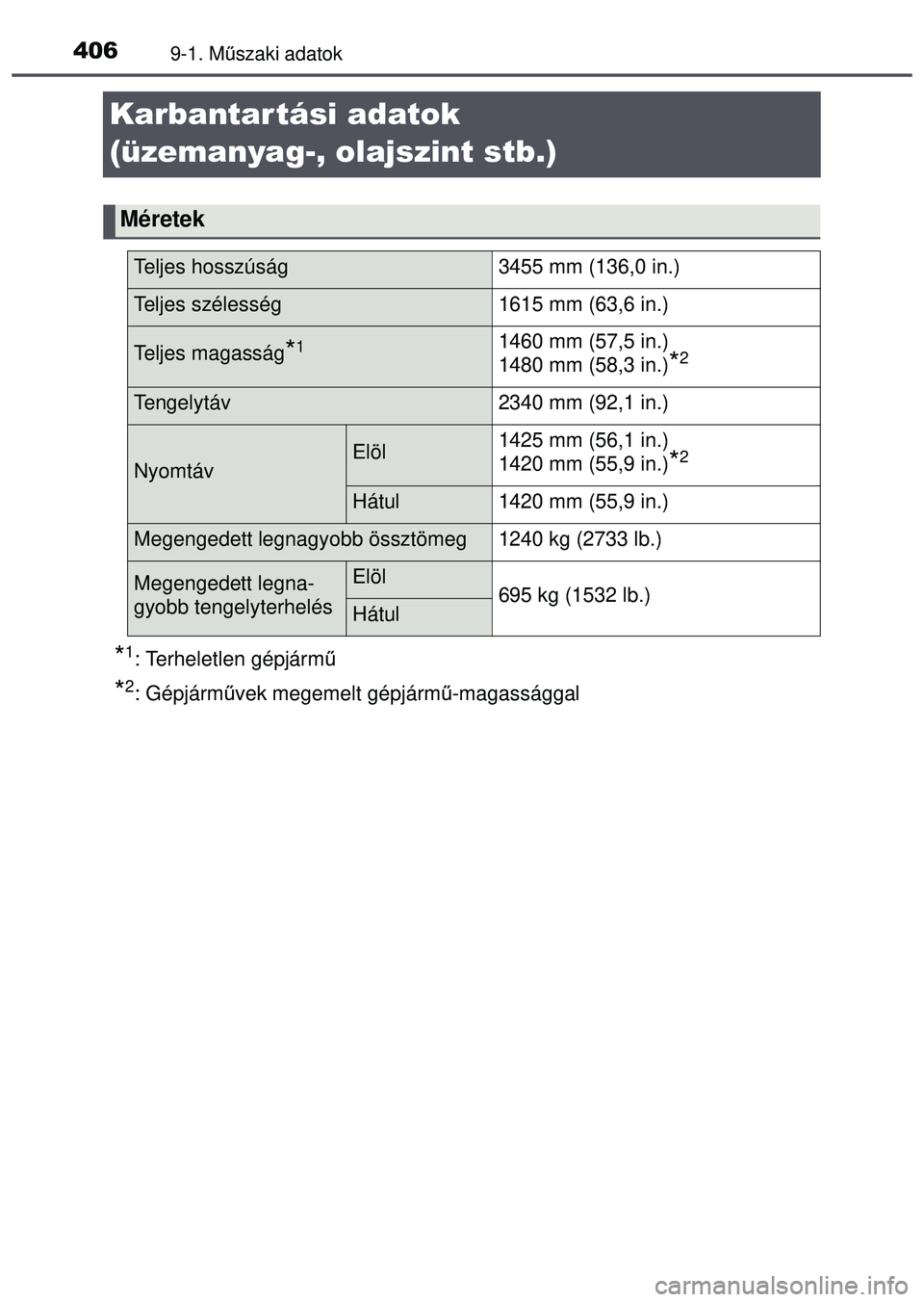TOYOTA AYGO 2015  Kezelési útmutató (in Hungarian) 4069-1. Műszaki adatok
Karbantartási adatok 
(üzemanyag-, olajszint stb.)
*1: Terheletlen gépjárm ű
*2: Gépjárművek megemelt gépjárm ű-magassággal
Méretek
Teljes hosszúság3455 mm (136,