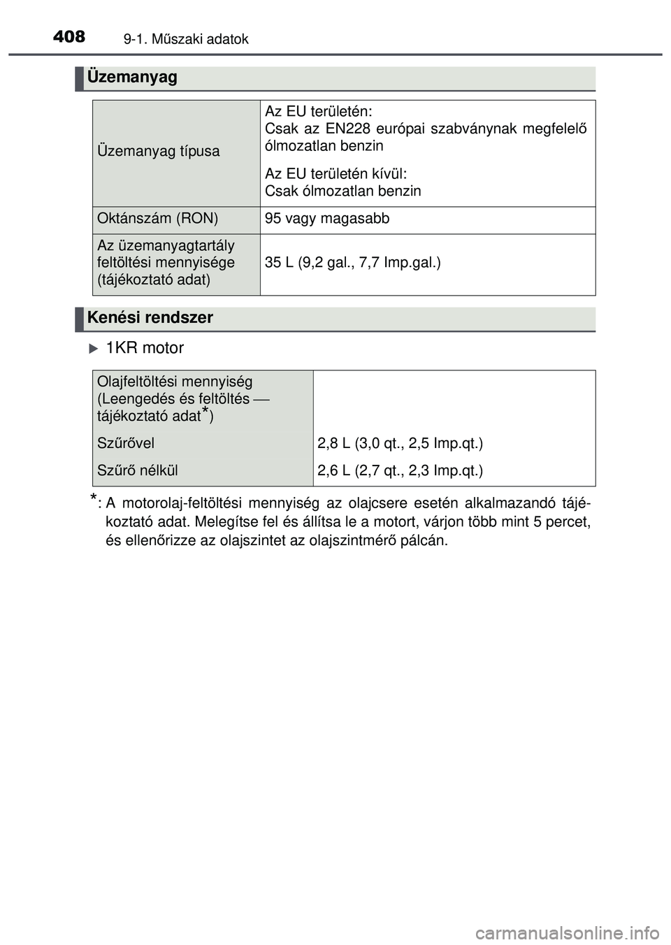 TOYOTA AYGO 2015  Kezelési útmutató (in Hungarian) 4089-1. Műszaki adatok
1KR motor
*: A motorolaj-feltöltési mennyiség az  olajcsere esetén alkalmazandó tájé-
koztató adat. Melegítse fel és állítsa le a motort, várjon több mint 5 pe