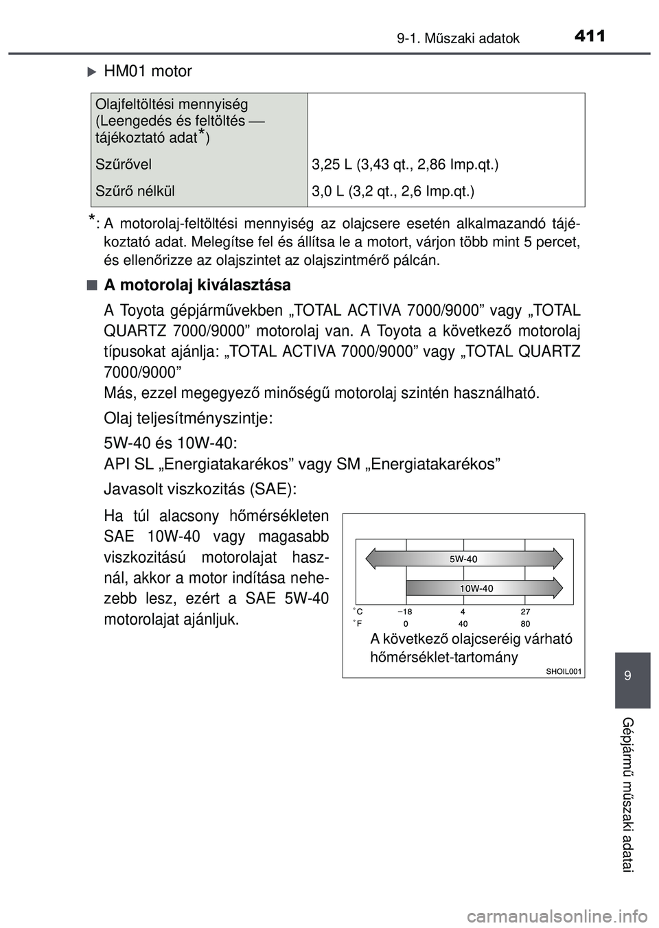 TOYOTA AYGO 2015  Kezelési útmutató (in Hungarian) 4119-1. Műszaki adatok
9
Gépjárm ű m űszaki adatai
HM01 motor
*: A motorolaj-feltöltési mennyiség az  olajcsere esetén alkalmazandó tájé-
koztató adat. Melegítse fel és állítsa le 