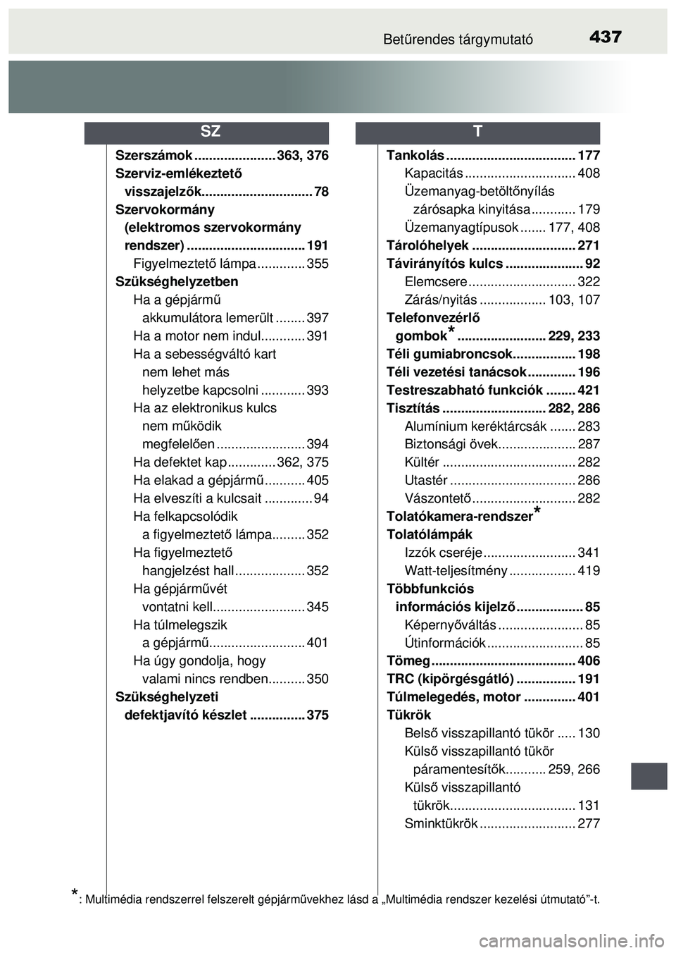 TOYOTA AYGO 2015  Kezelési útmutató (in Hungarian) 437Betűrendes tárgymutató
Szerszámok .......... ............ 363, 376
Szerviz-emlékeztet ő 
visszajelzők.............................. 78
Szervokormány  (elektromos szervokormány
rendszer) ..