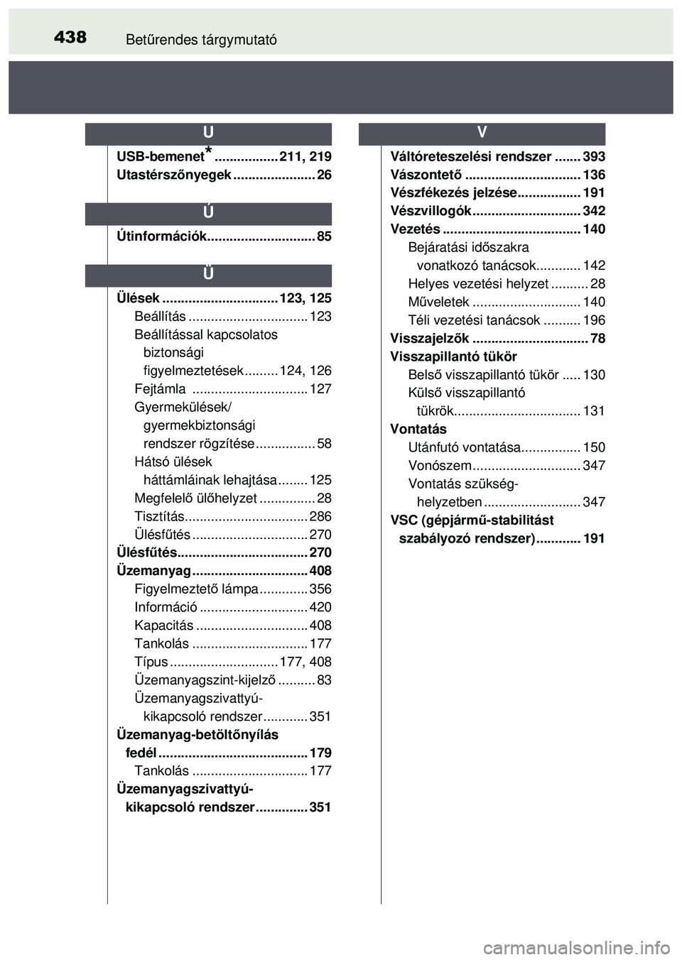 TOYOTA AYGO 2015  Kezelési útmutató (in Hungarian) 438Betűrendes tárgymutató
USB-bemenet*................. 211, 219
Utastérsz őnyegek ...................... 26
Útinformációk... .......................... 85
Ülések ................... .......