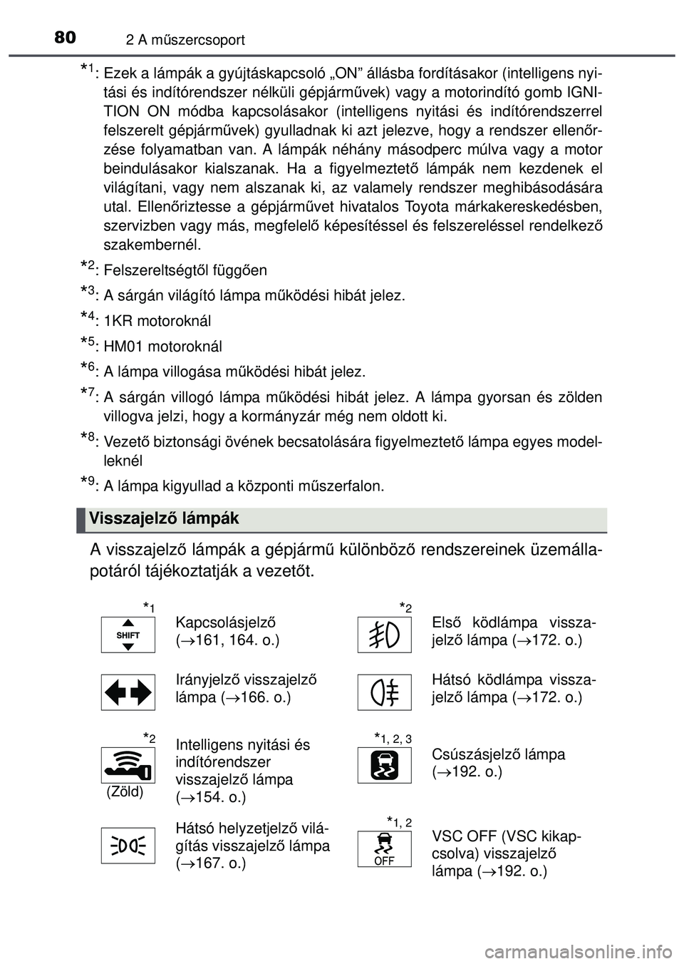 TOYOTA AYGO 2015  Kezelési útmutató (in Hungarian) 802 A műszercsoport
*1: Ezek a lámpák a gyújtáskapcsoló „ON” állásba \
fordításakor (intelligens nyi-
tási és indítórendszer nélküli gépjárm űvek) vagy a motorindító gomb IGNI