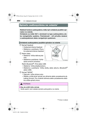 Page 202