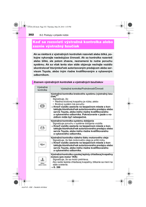 Page 352