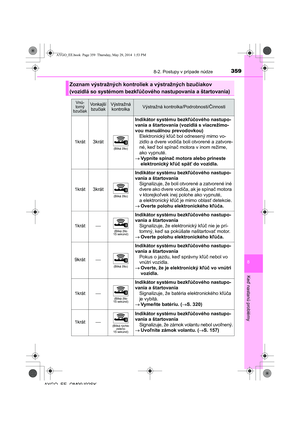 Page 359