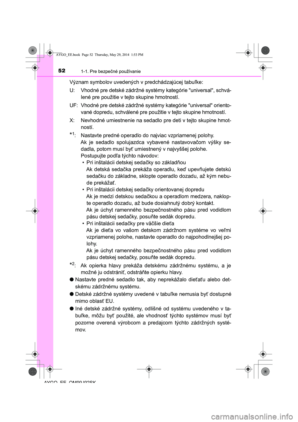 TOYOTA AYGO 2015  Návod na použitie (in Slovakian) 521-1. Pre bezpečné používanie
AYGO EE OM99J92SK
Význam symbolov uvedených v predchádzajúcej tabuľke: 
U: Vhodné pre detské zádržné systémy kategórie "universal", schvá- 
lené pre po