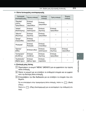 Page 213