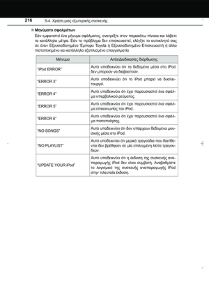 Page 216