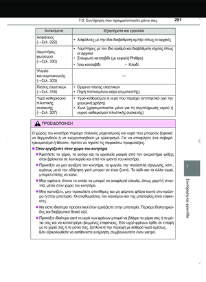 Page 291