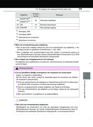 Page 329