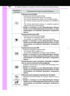 Page 354