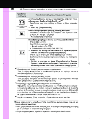 Page 356