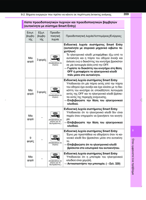 Page 359