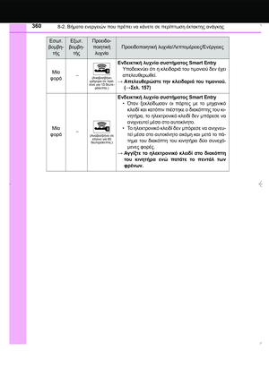 Page 360