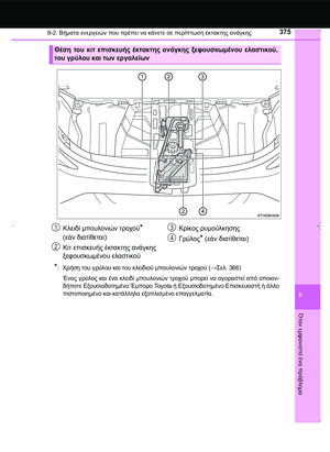 Page 375
