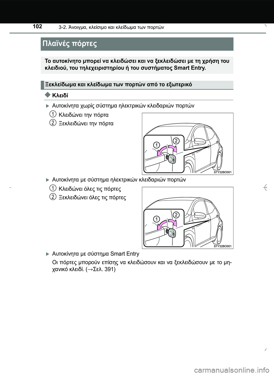 TOYOTA AYGO 2015  ΟΔΗΓΌΣ ΧΡΉΣΗΣ (in Greek) 1023-2. Άνοιγμα, κλείσιμο και κλείδωμα των πορτών
Πλαϊνές πόρτες
Κλειδί
Αυτοκίνητα χωρίς σύστημα ηλεκτρικών 