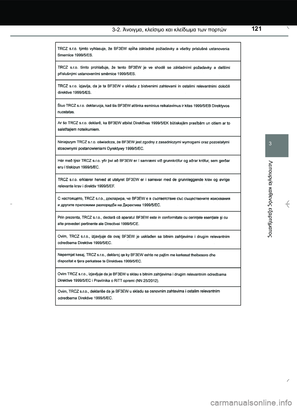 TOYOTA AYGO 2015  ΟΔΗΓΌΣ ΧΡΉΣΗΣ (in Greek) 1213-2. Άνοιγμα, κλείσιμο και κλείδωμα των πορτών
3
Λειτουργία
 καθενός
 εξαρτήματος  