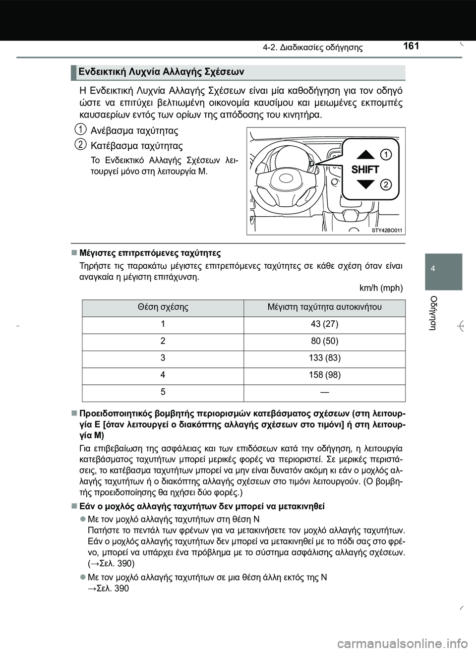 TOYOTA AYGO 2015 ΟΔΗΓΌΣ ΧΡΉΣΗΣ (in Greek) 1614-2. Διαδικασίες οδήγησης
4
Οδήγηση
Η Ενδεικτική Λυχνία Αλλαγής \b$10&
είναι μία καθοδήγηση για τον οδηγό
ώ TOYOTA AYGO 2015 ΟΔΗΓΌΣ ΧΡΉΣΗΣ (in Greek) 1614-2. Διαδικασίες οδήγησης
4
Οδήγηση
Η Ενδεικτική Λυχνία Αλλαγής \b$10&
είναι μία καθοδήγηση για τον οδηγό
ώ