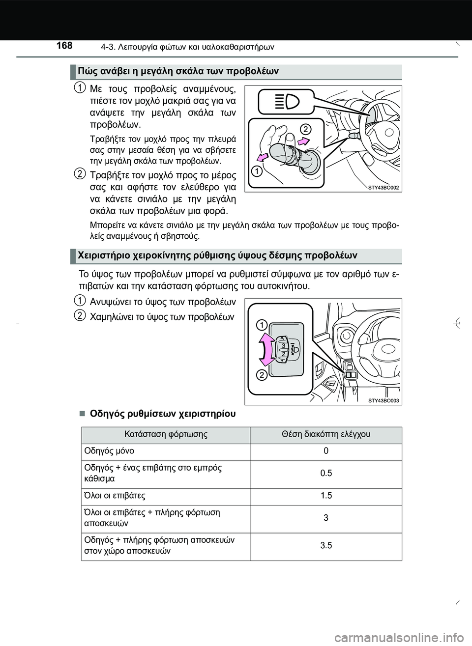 TOYOTA AYGO 2015 ΟΔΗΓΌΣ ΧΡΉΣΗΣ (in Greek) 1684-3. Λειτουργία φώτων και υαλοκαθαριστήρων
Με τους προβολείς αναμμένους,
πιέστε τον μοχλό μακριά σας για να
α TOYOTA AYGO 2015 ΟΔΗΓΌΣ ΧΡΉΣΗΣ (in Greek) 1684-3. Λειτουργία φώτων και υαλοκαθαριστήρων
Με τους προβολείς αναμμένους,
πιέστε τον μοχλό μακριά σας για να
α
