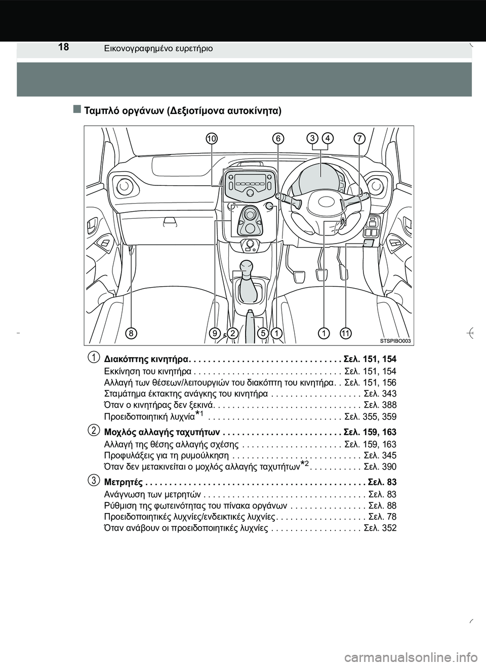 TOYOTA AYGO 2015 ΟΔΗΓΌΣ ΧΡΉΣΗΣ (in Greek) 18Εικονογραφημένο ευρετήριο
Τα μ πλ ό οργάνων (Δεξιοτίμονα αυτοκίνητα)
Διακόπτης κινητήρα. . . . . . . . . . . . . . . . . TOYOTA AYGO 2015 ΟΔΗΓΌΣ ΧΡΉΣΗΣ (in Greek) 18Εικονογραφημένο ευρετήριο
Τα μ πλ ό οργάνων (Δεξιοτίμονα αυτοκίνητα)
Διακόπτης κινητήρα. . . . . . . . . . . . . . . . .